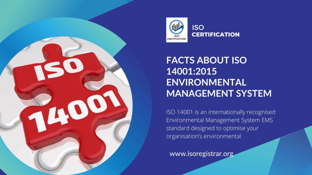 Facts About ISO 14001:2015 Environmental Management System